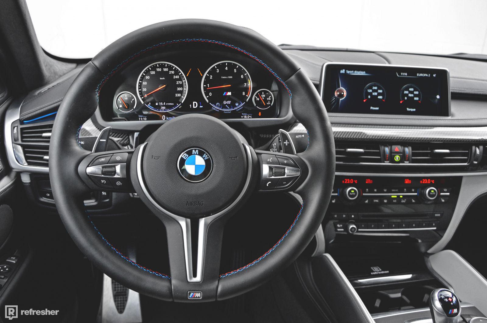 BMW X6 M: Keď 575 koní rúca fyzikálne zákony (Test)