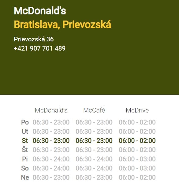 Už ani v bratislavskom McDonald's sa uprostred noci nenaješ, fastfood zrušil nonstop McDrive