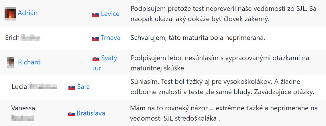 Študenti už vytvorili petíciu na zrušenie tohtoročných maturít zo slovenčiny