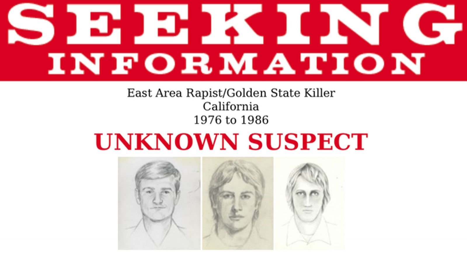 Identikit páchateľa (pre obdobie rokov 1976-1986) s prezývkou Golden State Killer či East Area Rapist