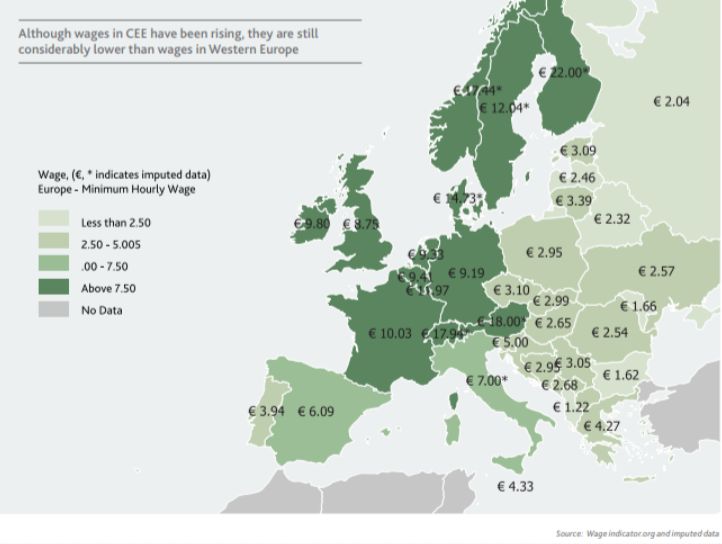 Slovensko je v rámci minimálnej mzdy jednou z najchudobnejších krajín. Predbehlo nás Česko aj Litva