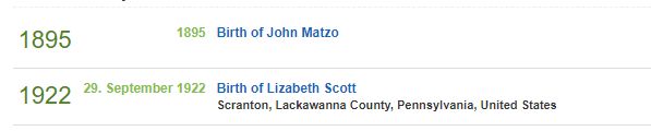 Ema Macová/Lizabeth Scott a Ján Maco/Johh Matzo