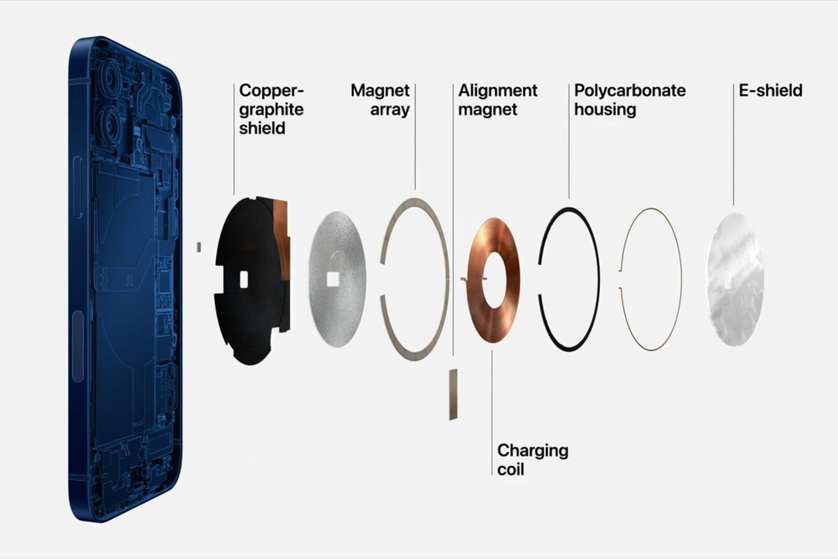 iPhone 12 Pro MagSafe