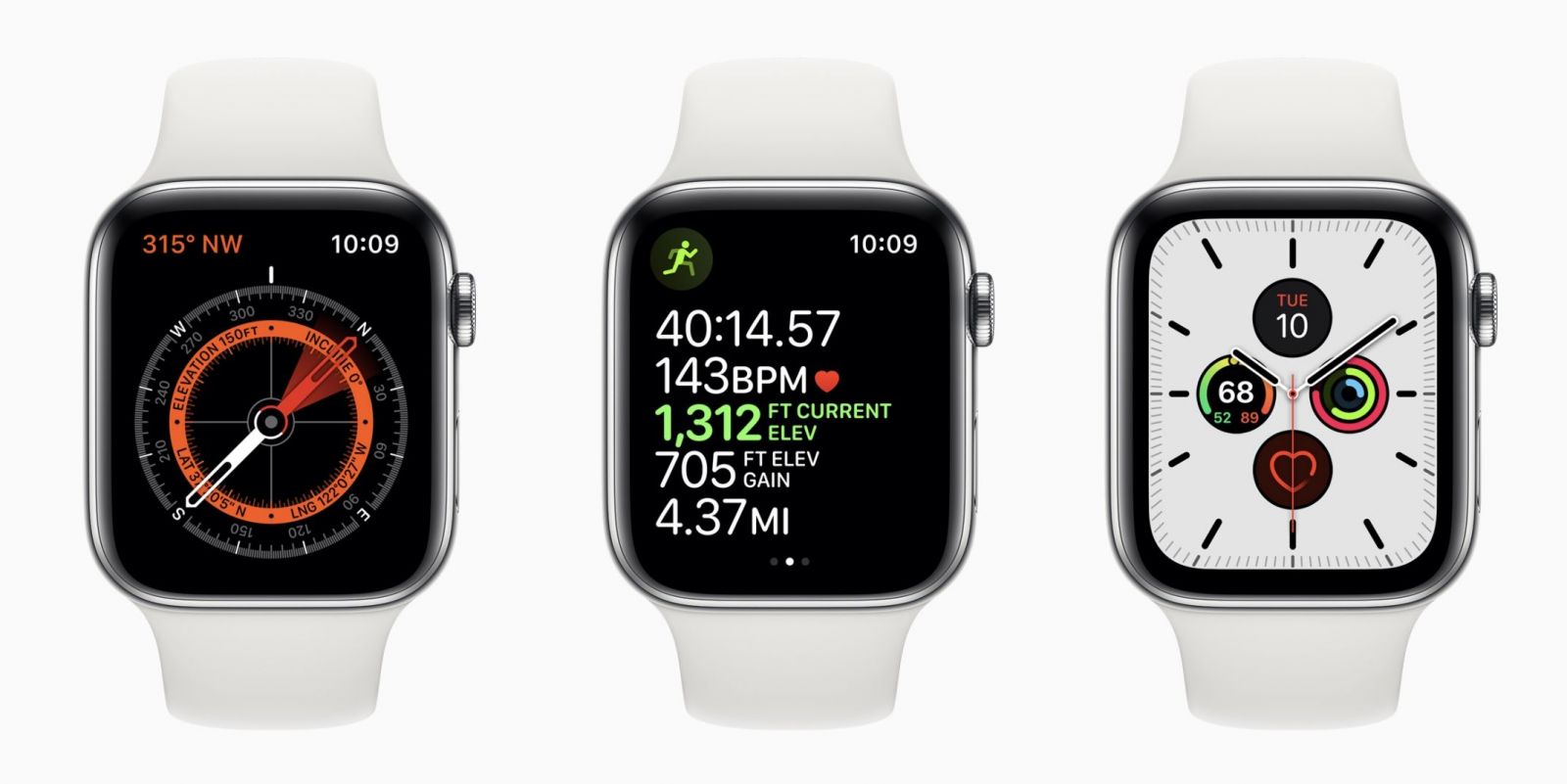 Apple Watch Series 5 prinášajú novinku. Ich displej bude svietiť stále