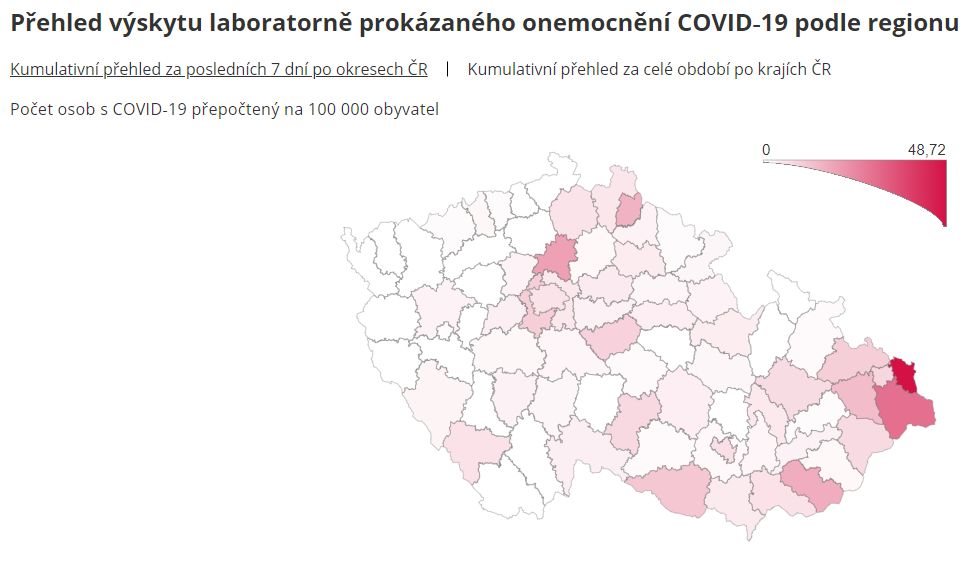 Počet nakažených v Česku je skoro stejně velký jako při maximu na jaře. Většina pacientů má ale jen mírný průběh nemoci