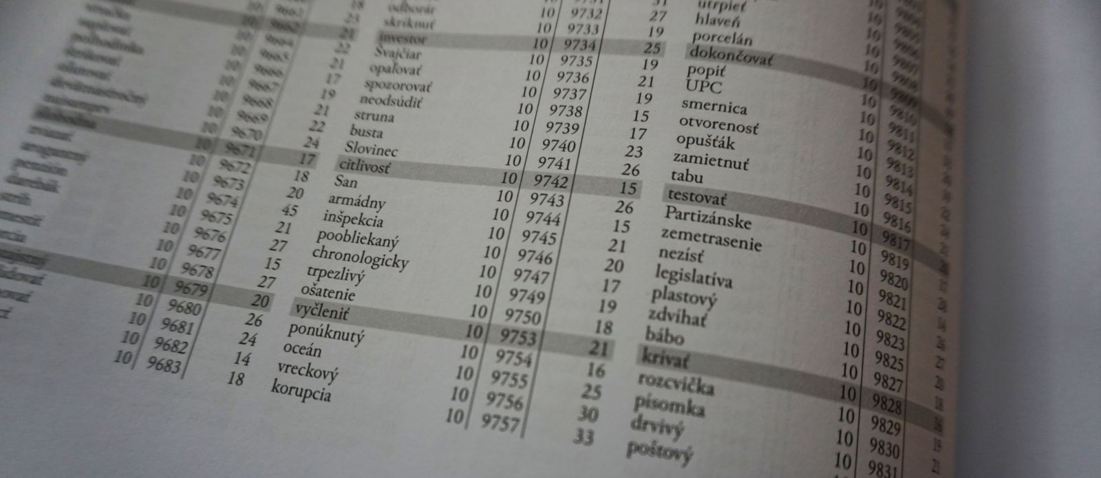 Riaditeľka jazykovedného ústavu: Používať slová actually či basically v bežnej reči nie je nič zlé (Rozhovor)