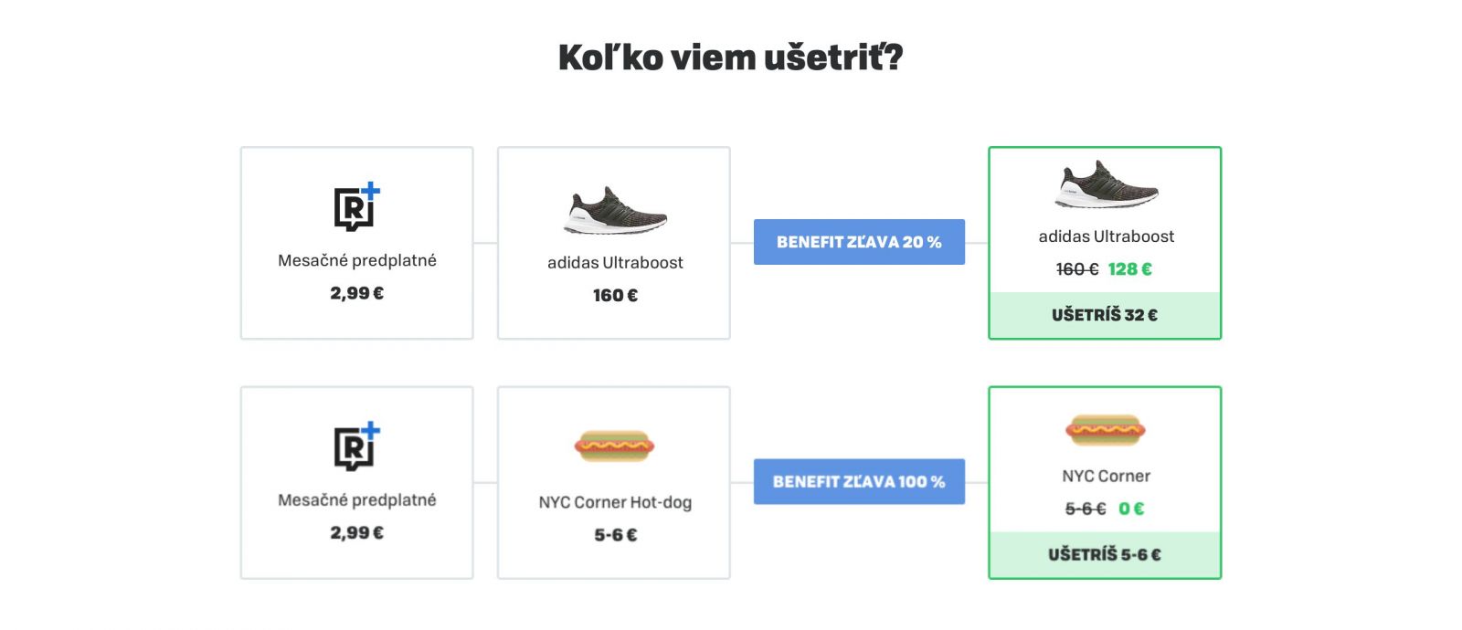 Refresher ti ušetrí kopu peňazí: Zľava 20 % do adidas či k špičkovým slovenským návrhárom