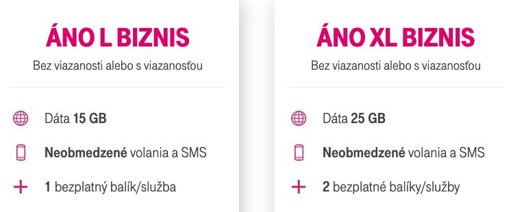 Vyžaduje tvoj biznis obrovskú spotrebu dát a veľa telefonovania? Ak máš IČO, Telekom má riešenie