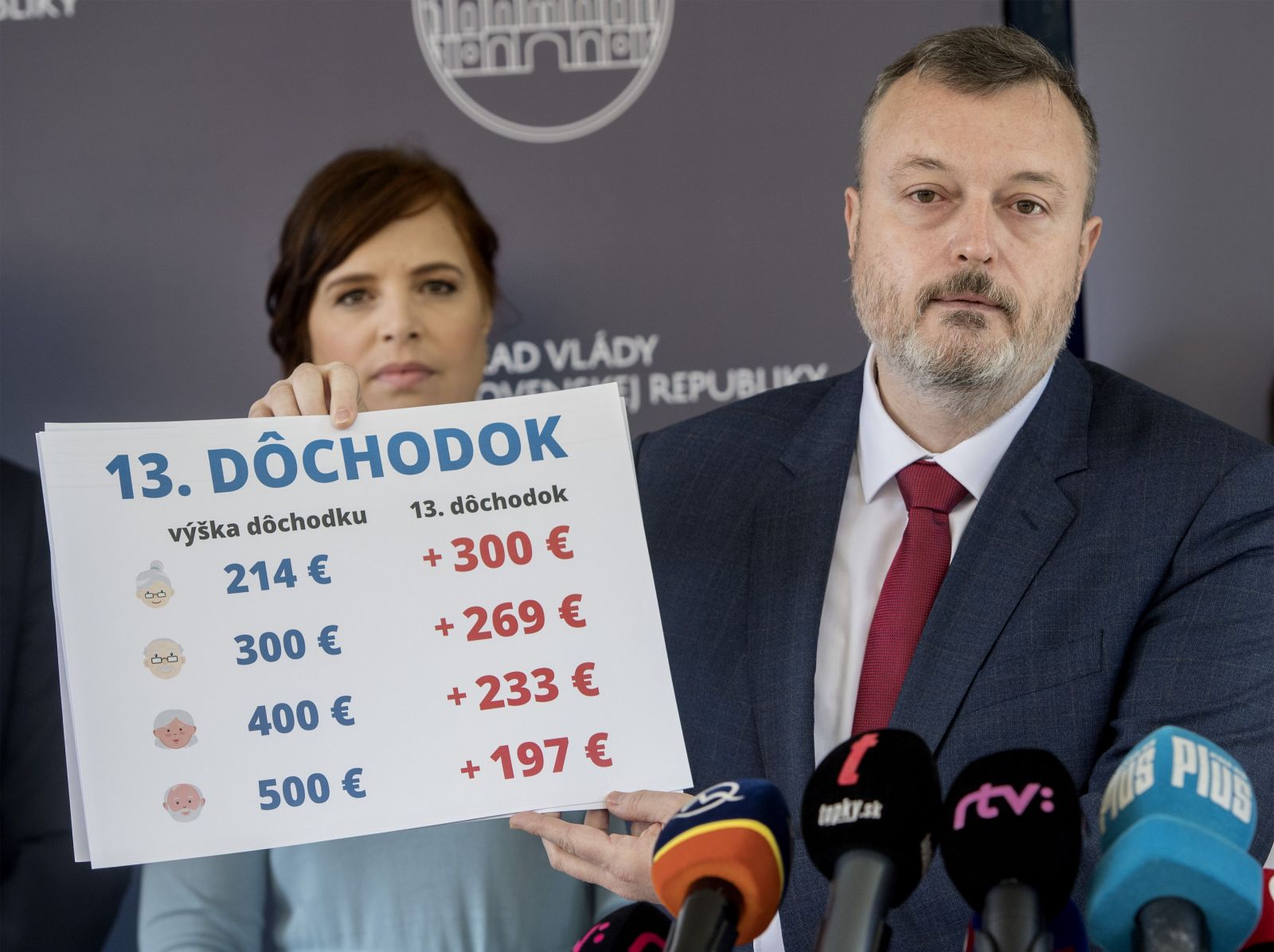 Matovičova vláda vedie krajinu už pol roka. Tieto kauzy musela vysvetľovať