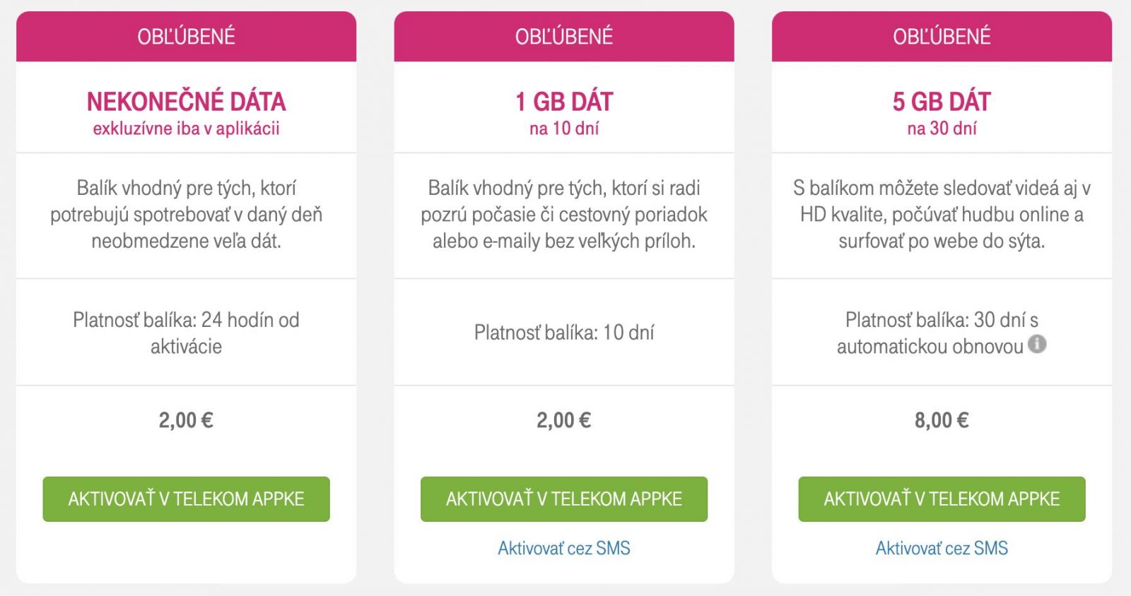 S Predplatenkou od Telekomu zaplatíš len toľko, koľko naozaj spotrebuješ. A naviac – nekonečné dáta každý piatok