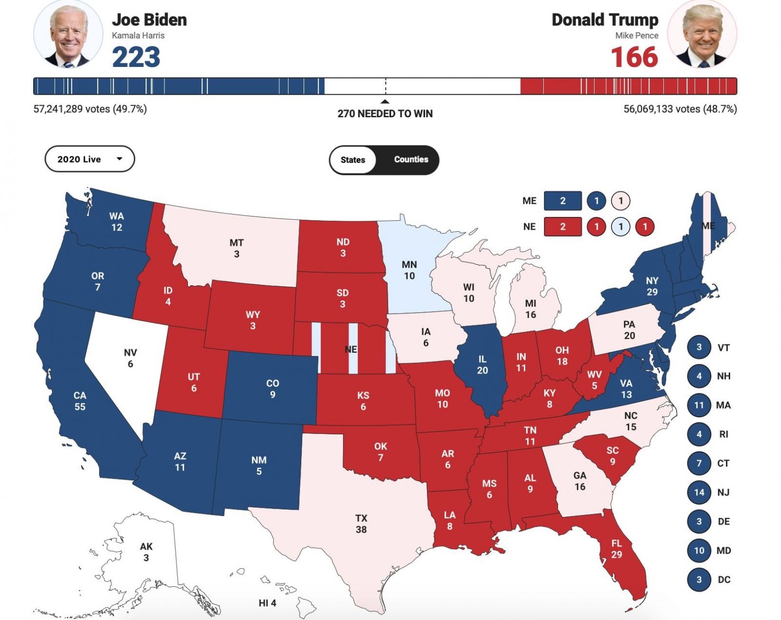 AMERICKÉ VOĽBY ONLINE: Spojené štáty si volia novú hlavu krajiny, zvíťazí Biden alebo Trump?
