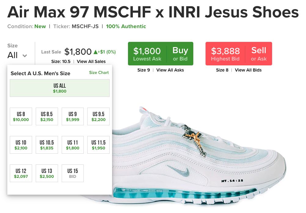 Tenisky Nike Jesus Shoes obsahujúce svätenú vodu sa vypredali za minútu. Majitelia na nich zarábajú tisíce eur